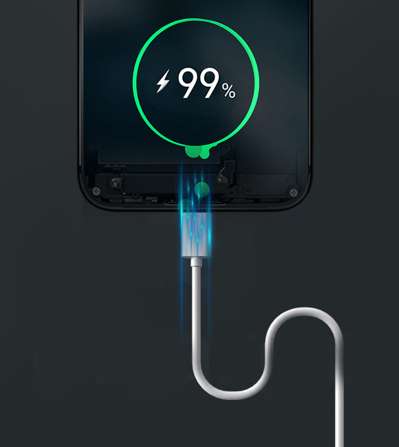 Type-C Fast Charging Cable - 1.5m USB Extension