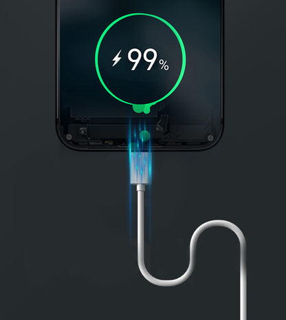 Type-C Fast Charging Cable - 1.5m USB Extension