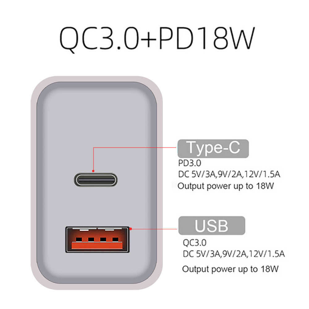 Fast Charging Plug -18W PD  FDGAO Dual Port Charger