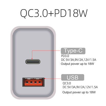 Fast Charging Plug -18W PD  FDGAO Dual Port Charger