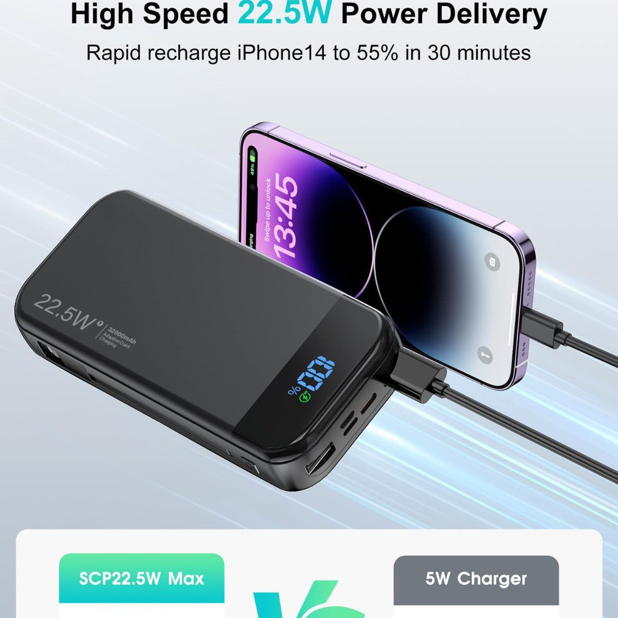 32000mAh Power Bank Fast Charge | Abekon