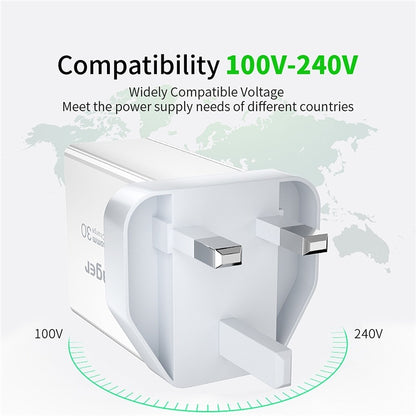 Three-Port USB Fast Charge 30WQC30 Mobile Phone Charger compatibility 100V-240V meeting global power supply needs.