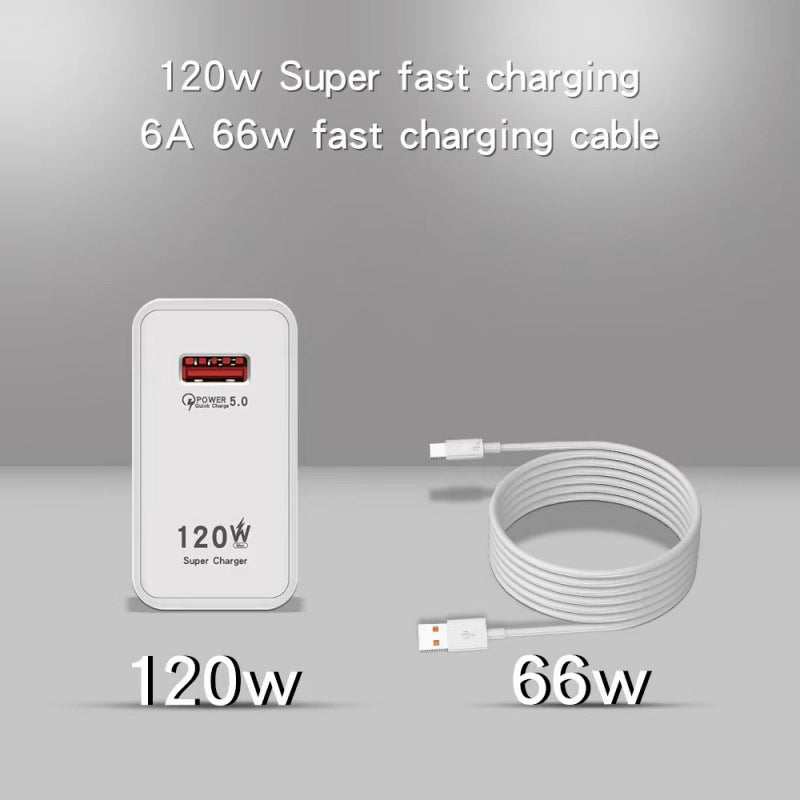 super fast charger