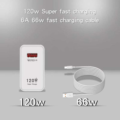 super fast charger